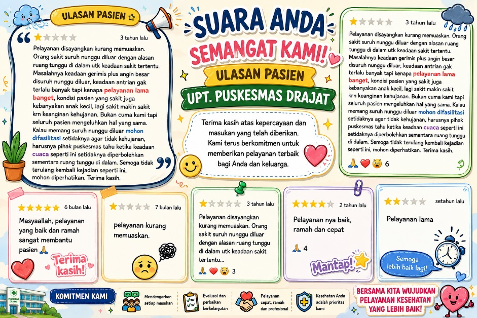 Mendengar Suara Masyarakat, Membangun Pelayanan yang Lebih Baik di Puskesmas Drajat
