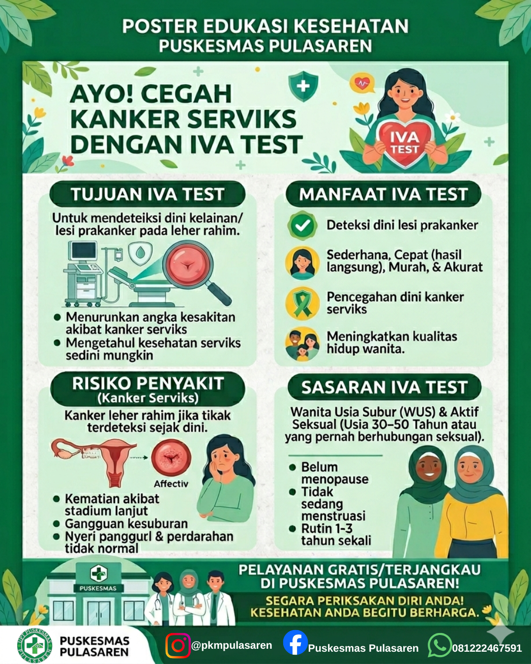 Cegah Kanker Serviks dengan IVA Test